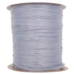 Angel Çanta Aksesuar Milano Rafya Denim Mavi Renk 100 gr - 2